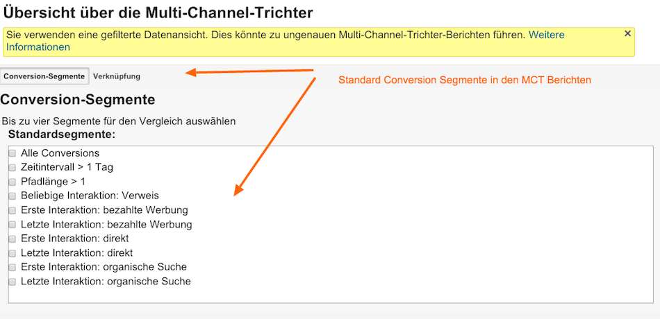 Erweiterte Und Sequentielle Segmente In Google Analytics | 121WATT