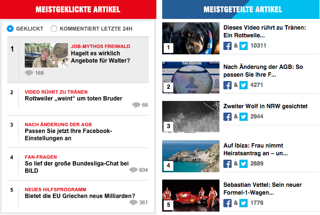 Bild.de Inhalte Above-The-Fold