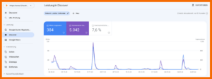 Discover in Search Console überprüfen