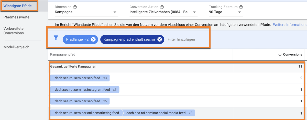 Hier findest du Informationen zur Intra-Channel Attribution bei Google Ads