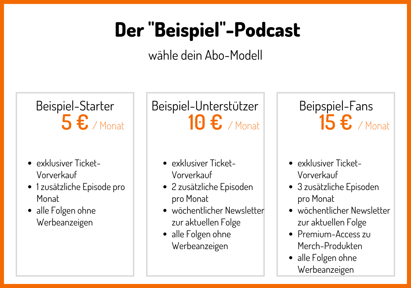 Hier siehst du ein beispielhaftes Abo-Modell für ein Podcast.