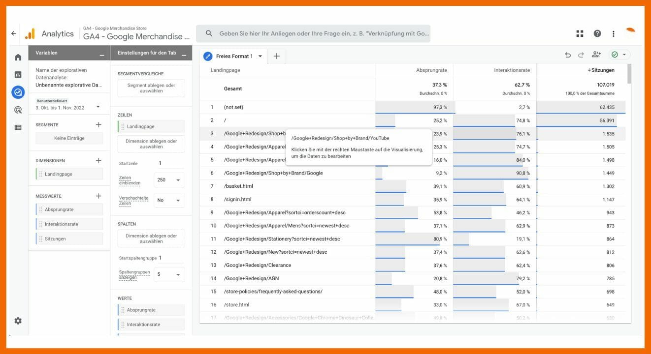 Die Absprungrate in der explorativen Datenanalyse: Absprungrate als Messwert angeben 