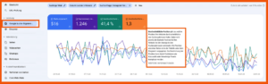 Google Search Console - durchschnittliche Position