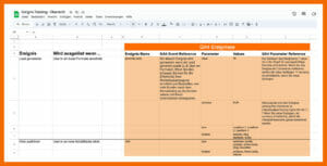 Beispiel für die Dokumentation von Event Tracking in einer Google Spreadsheet