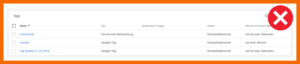 Hier befindet sich ein negatives Beispiel für die Benennung von Tags im Google Tag manager. Es gibt keine Logik dahinter, was den tag Manager schnell unübersichtlich lassen werden kann. Beispiele für schlechte Tag-Namen: "conversion", "kontakt", "tag Update 21.06.2024"