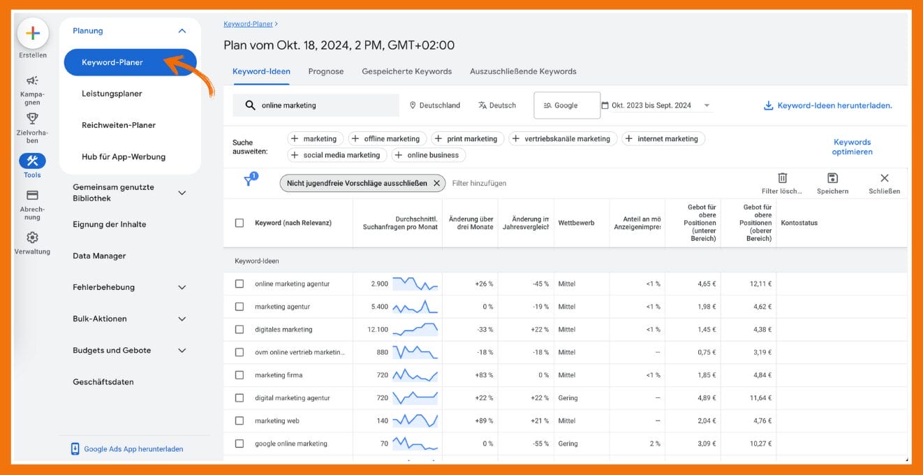 Hier siehst du den Einsatz des Google Keyword-Planers