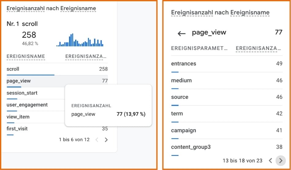 Screenshot des GA4 Interface: page_view --> medium, source, term und campaign