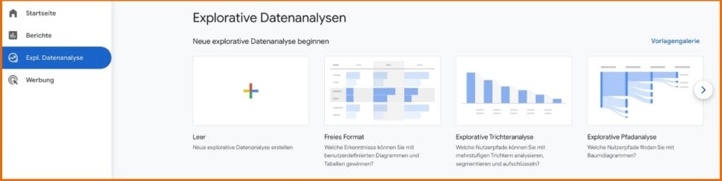 Explorative Pfadanalyse