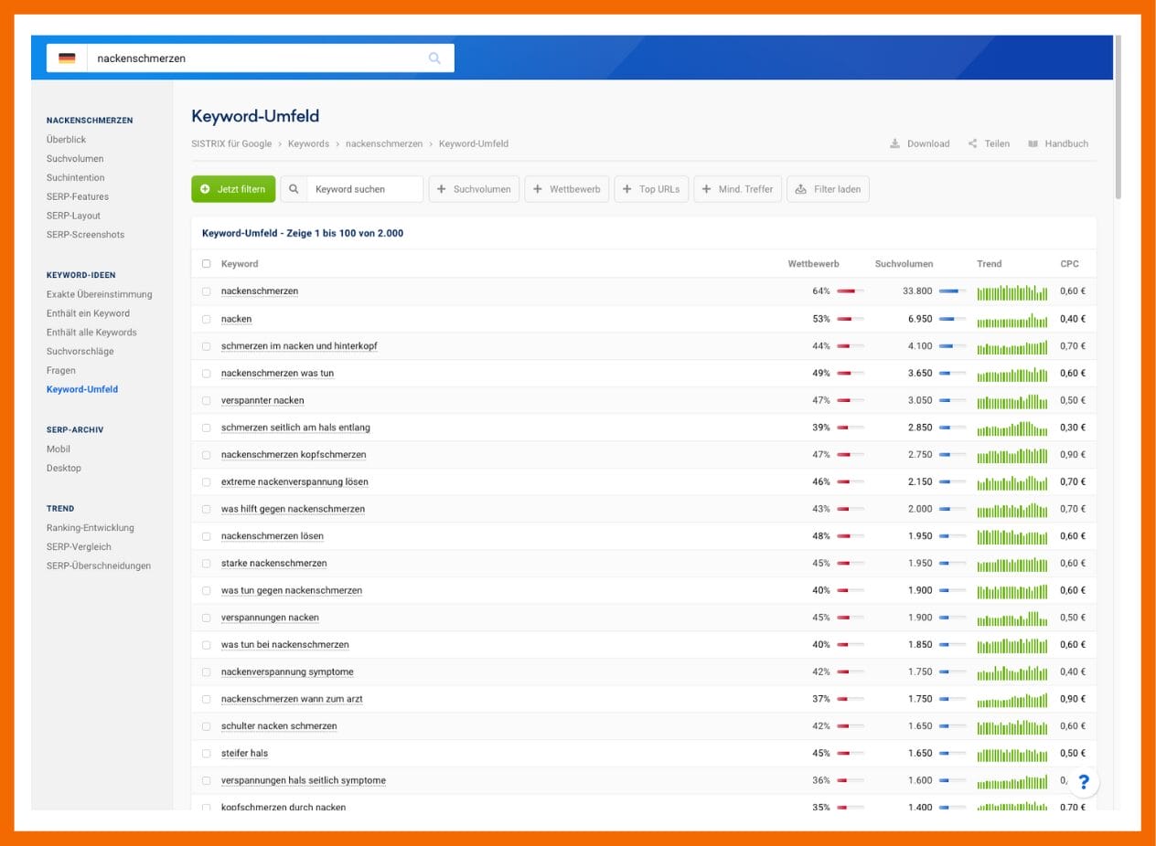 Screenshot aus dem Keyword-Umfeld-Tool von SISTRIX